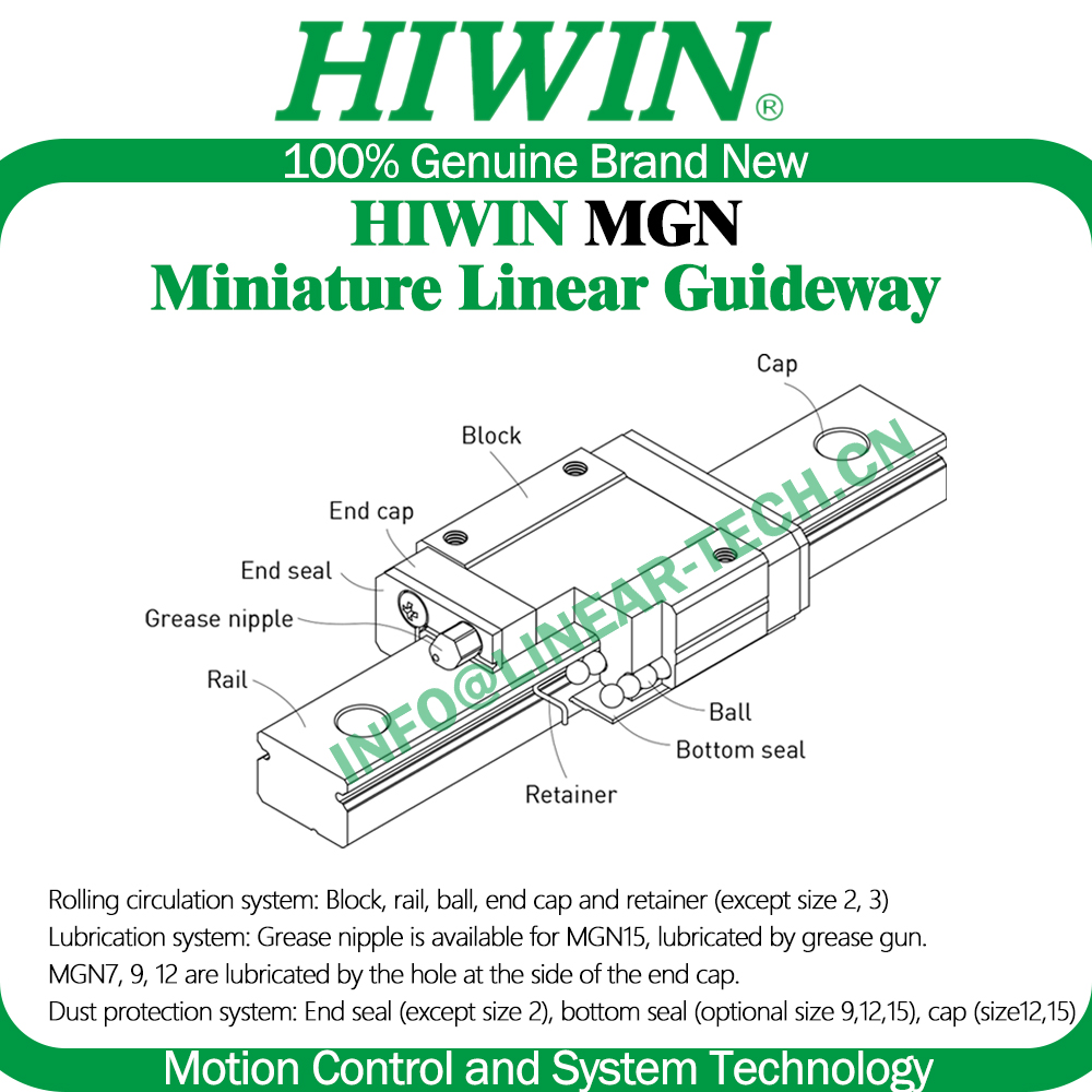 HIWIN Edelstahl MGN12H Z1 vori – Linear Rail Mgn12H Set Bewertung und Preis