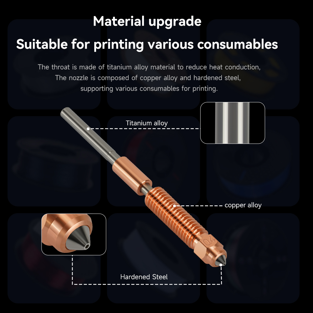2025 NEUER Hotend für Creality – High Flow Ceramic Hotend Bewertung und Preis