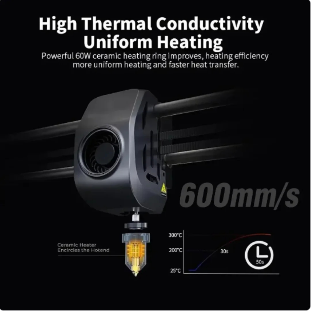 Für Creality K1 / K1 Max Hoten – High Flow Ceramic Hotend Bewertung und Preis