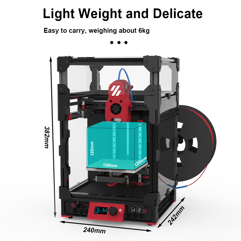 FYSETC Voron 0.2 R1 V1.1 Pro C – Corexy 3D Printer Kit Bewertung und Preis