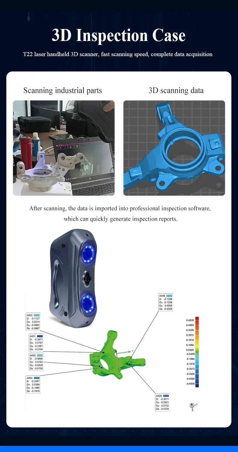 2026 Premium Kommerzieller Hoc – Handheld 3D Scanner High Precision Bewertung und Preis